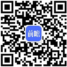 2022年中国皮革行业市场现状及发展趋势分析 科技创新和绿色可持续成为“十四五”发展主旋律(图6)