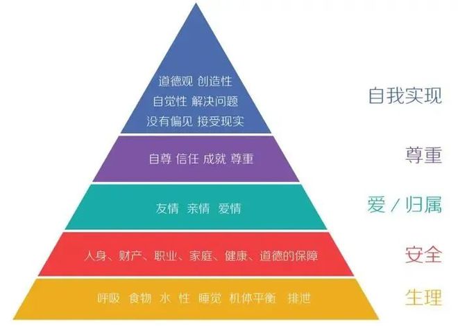 李光斗跨年演讲：2024的七大经济挑战和十大财富商机(图9)
