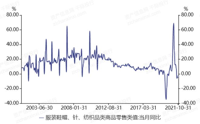 国货崛起下鞋业从“朴实无华”到“潮鞋”的转型(图5)