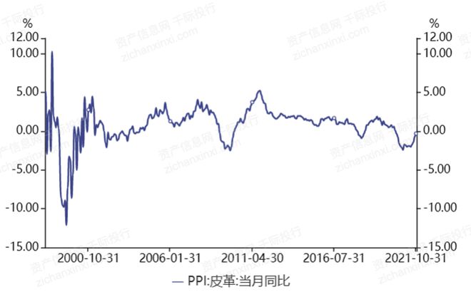 国货崛起下鞋业从“朴实无华”到“潮鞋”的转型(图6)