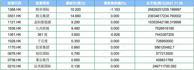 国货崛起下鞋业从“朴实无华”到“潮鞋”的转型(图9)