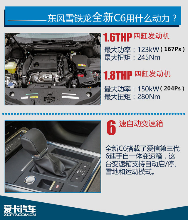 内饰很奢华 东风雪铁龙C6售1899万起(图14)