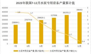 中国箱包行业供需、行业集中度及市场规模分析(图9)