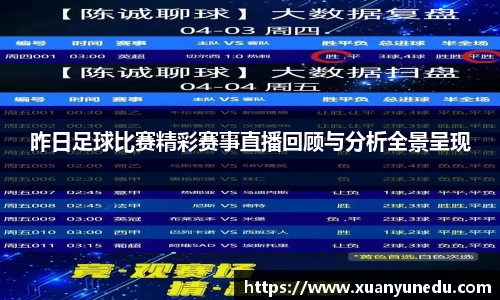 昨日足球比赛精彩赛事直播回顾与分析全景呈现
