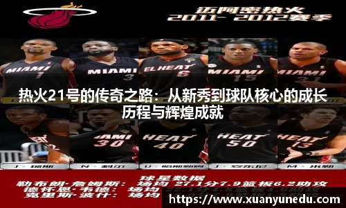 热火21号的传奇之路：从新秀到球队核心的成长历程与辉煌成就