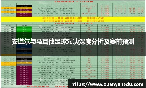 安道尔与马耳他足球对决深度分析及赛前预测
